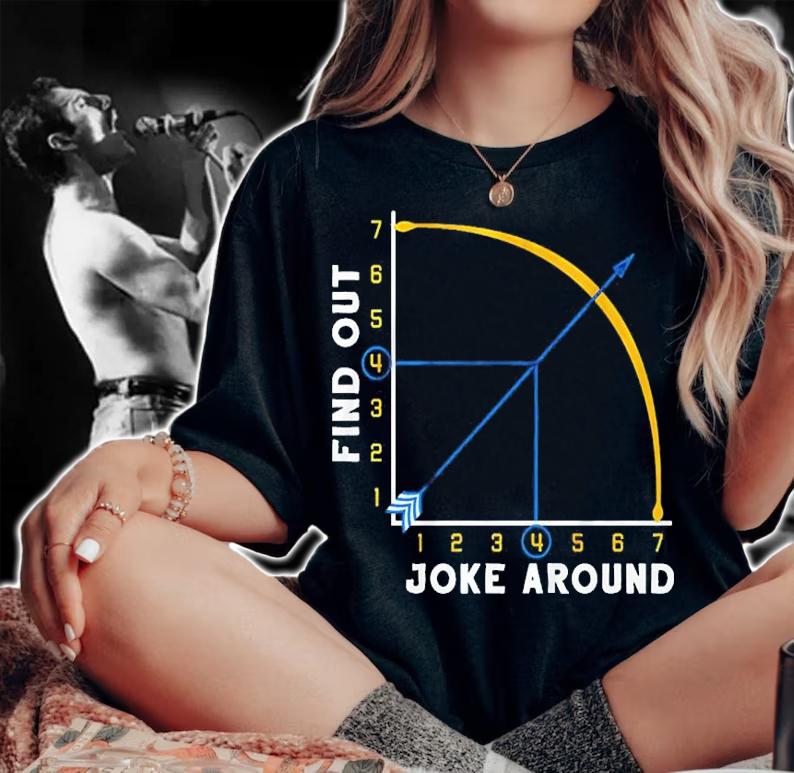 Denver Nuggets Joke around & find out t-shirt woman shirt