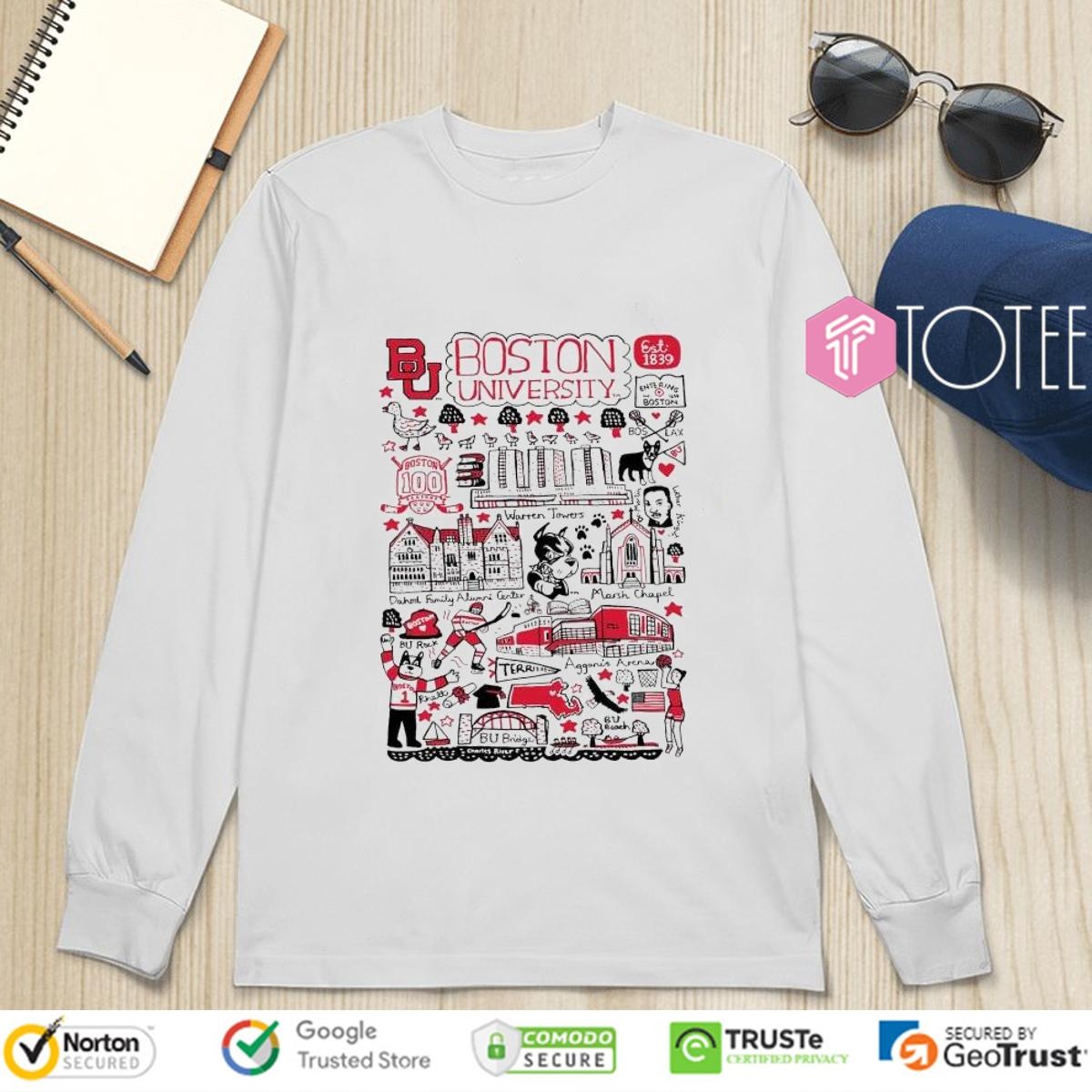 Sweatshirt Sweatshirt