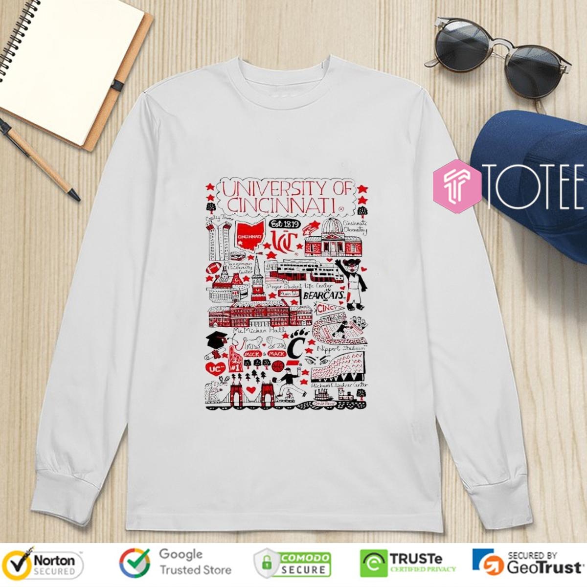 Sweatshirt Sweatshirt