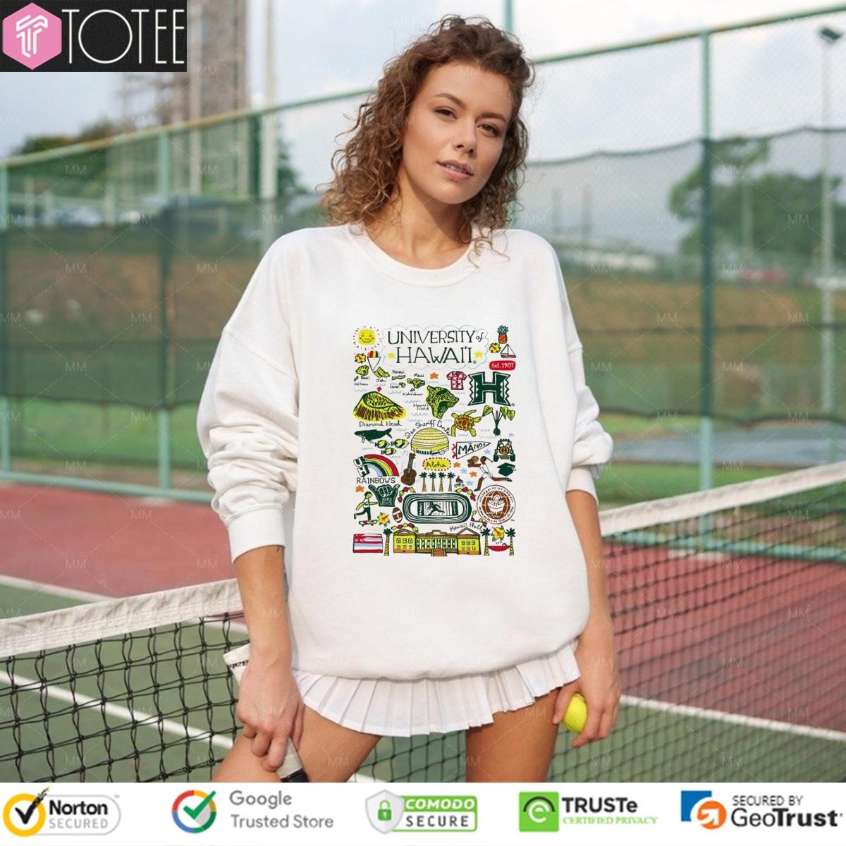 Sweatshirt Sweatshirt