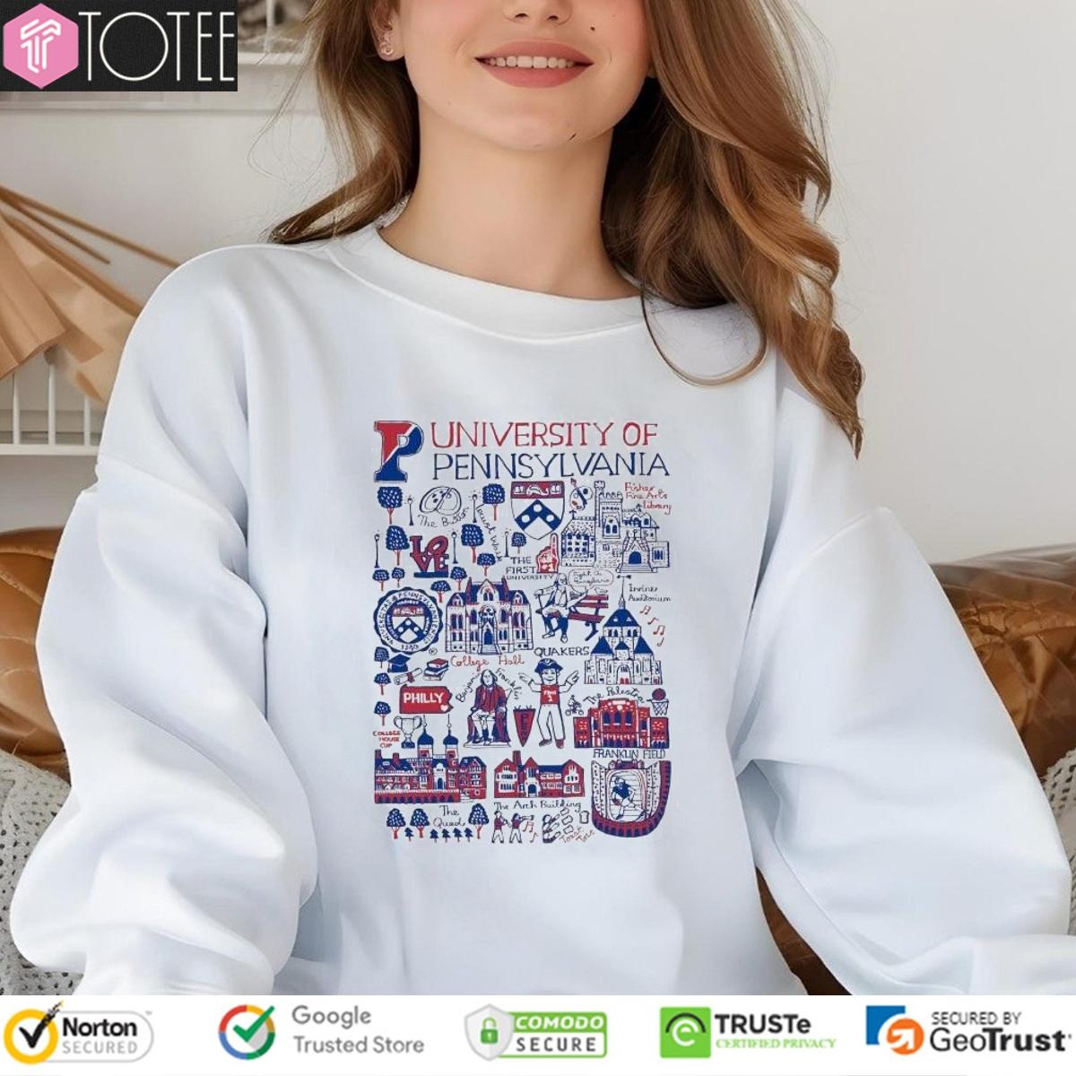 Sweatshirt Sweatshirt