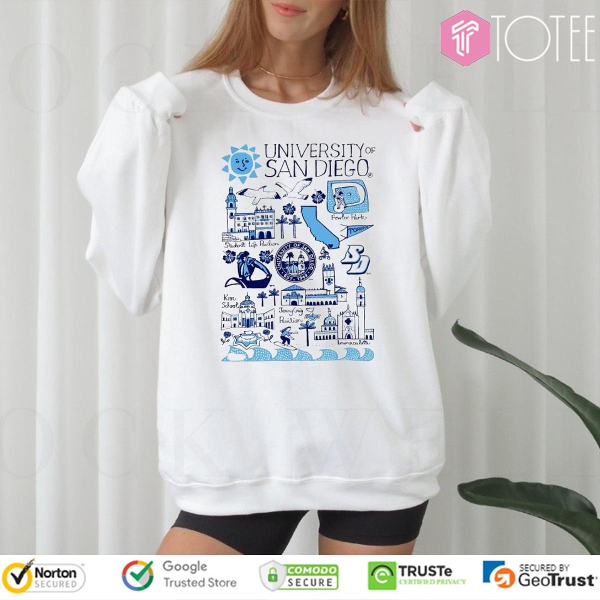 Sweatshirt Sweatshirt