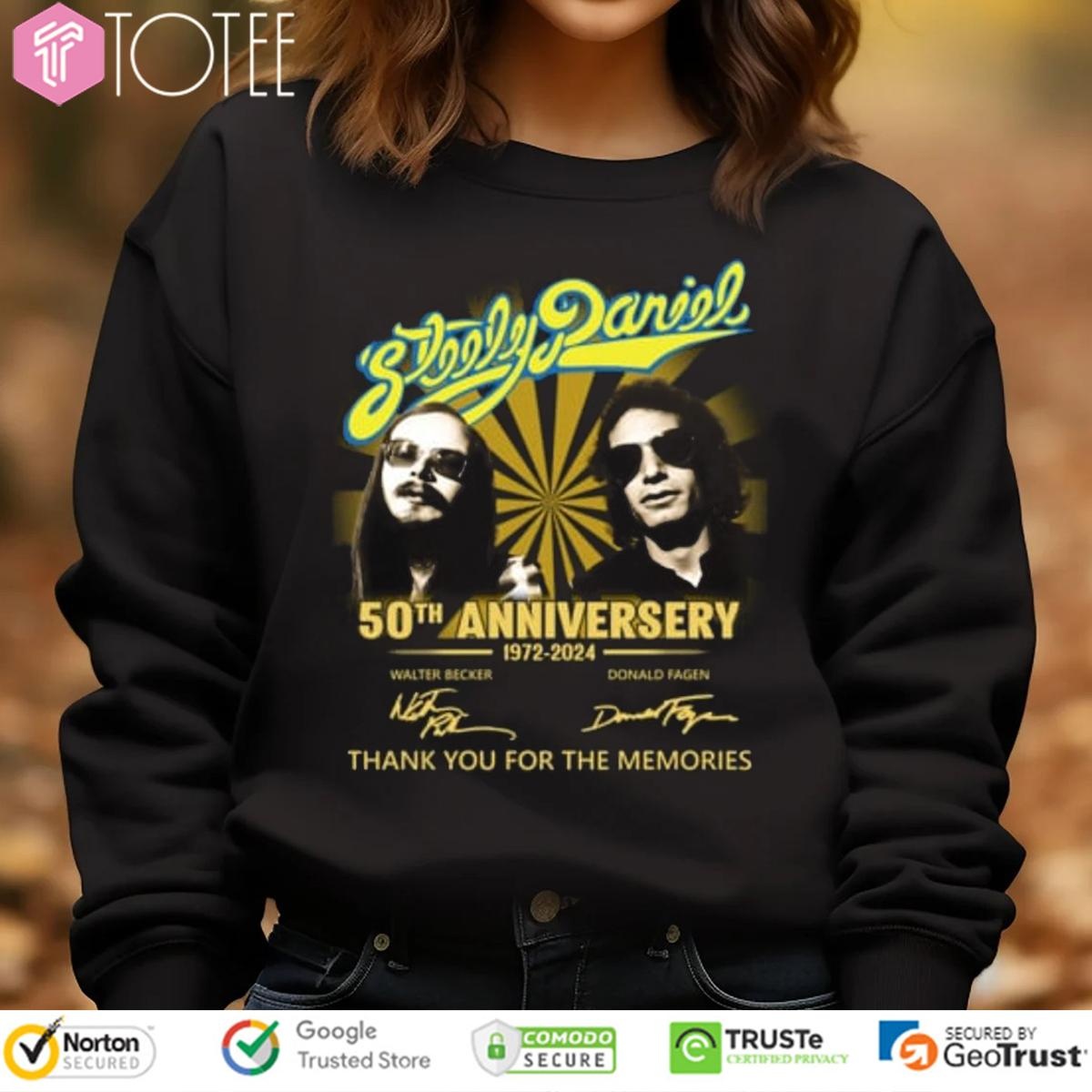 Sweatshirt Sweatshirt