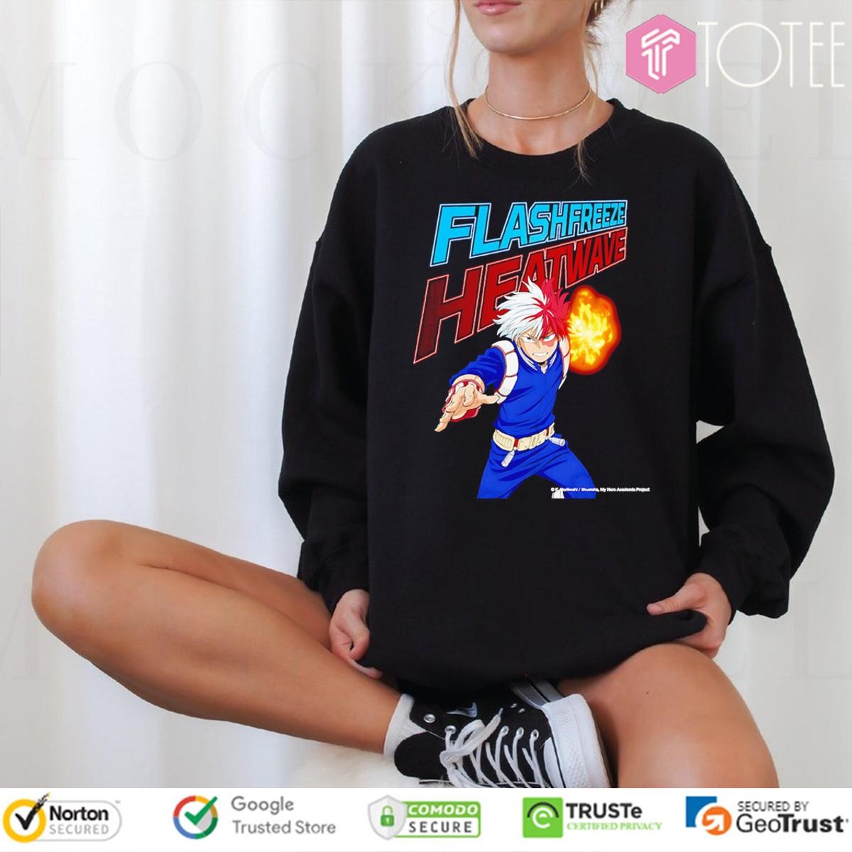 Sweatshirt Sweatshirt