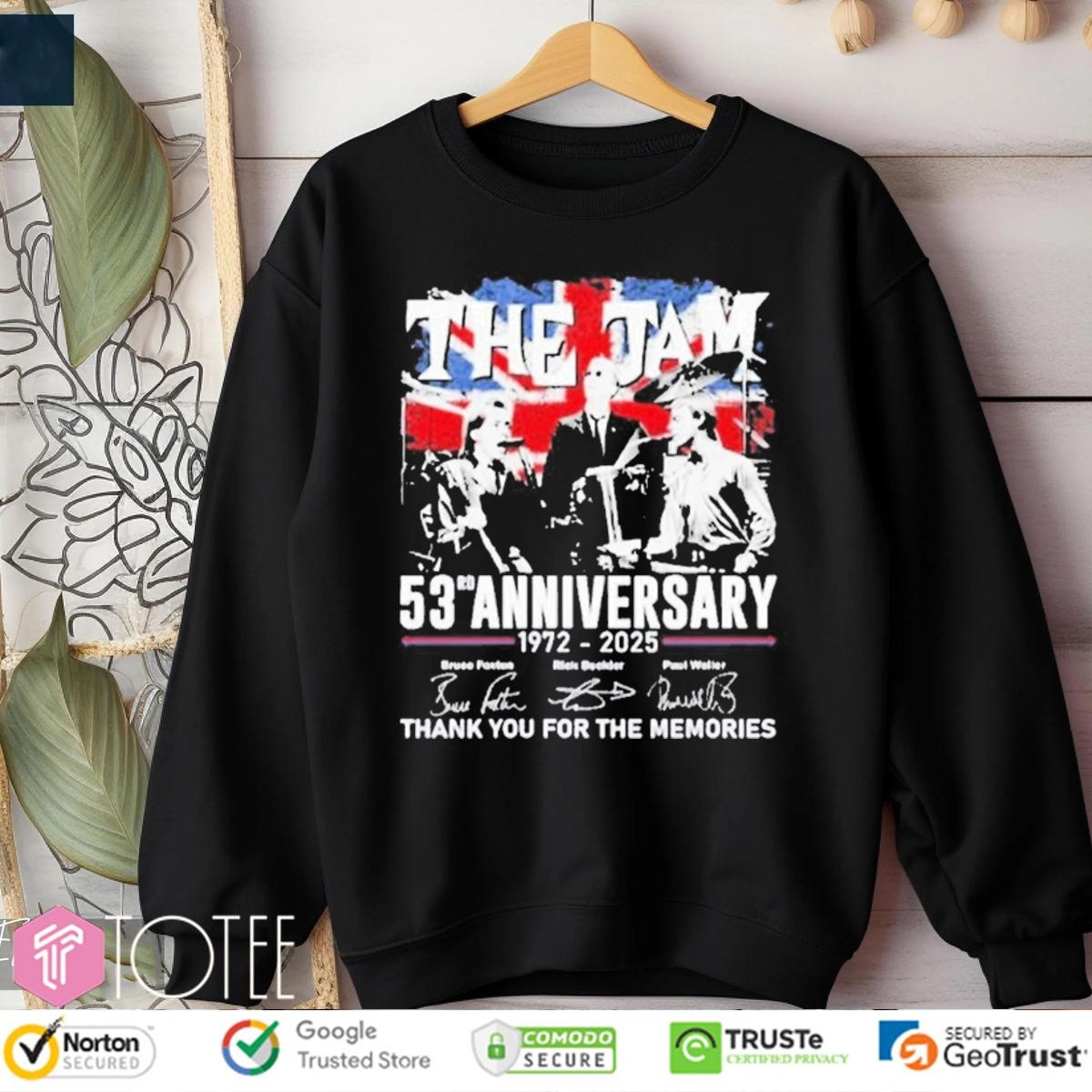 Sweatshirt Sweatshirt